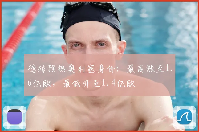 德转预热奥利塞身价：最高涨至1.6亿欧，最低升至1.4亿欧